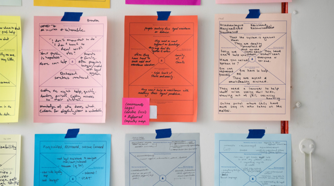 El método Design Thinking aplicado a las empresas